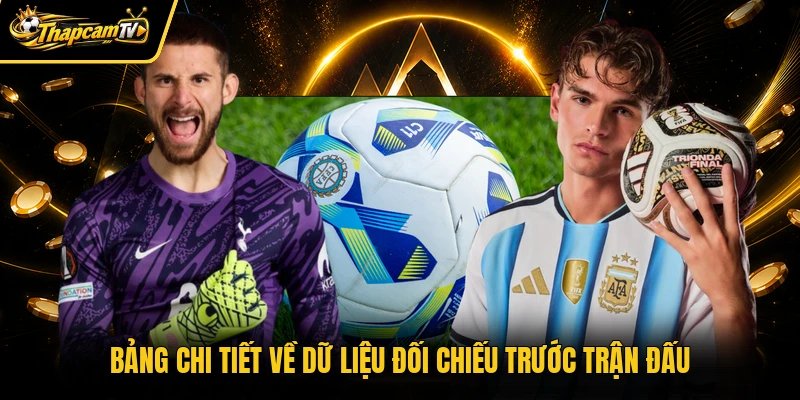 Bảng chi tiết về dữ liệu đối chiếu trước trận đấu