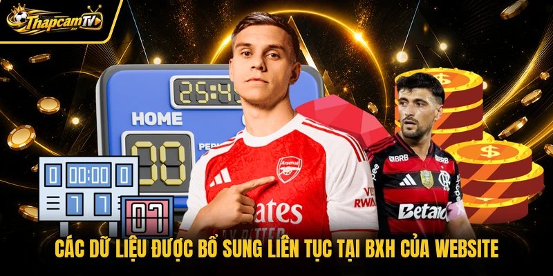 Các dữ liệu được bổ sung liên tục tại BXH của website