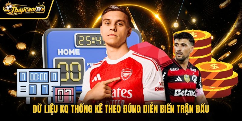 Dữ liệu KQ thống kê theo đúng diễn biến trận đấu