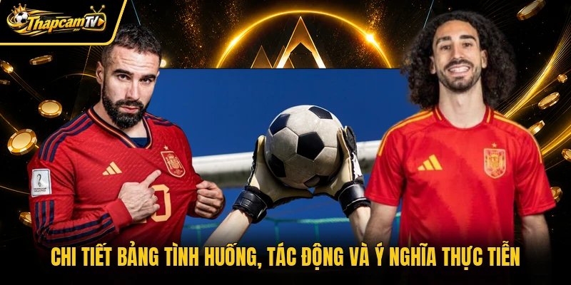 Chi tiết bảng tình huống, tác động và ý nghĩa thực tiễn